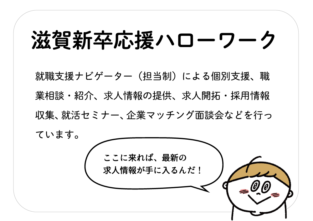 滋賀新卒応援ハローワーク